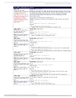 Preview for 71 page of AMX AVB-TX-HDMI-DXLINK Hardware Reference Manual