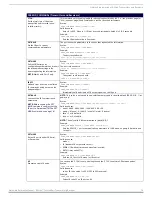 Preview for 74 page of AMX AVB-TX-HDMI-DXLINK Hardware Reference Manual