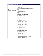 Preview for 75 page of AMX AVB-TX-HDMI-DXLINK Hardware Reference Manual