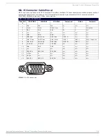 Preview for 105 page of AMX AVB-TX-HDMI-DXLINK Hardware Reference Manual