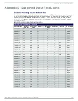 Preview for 107 page of AMX AVB-TX-HDMI-DXLINK Hardware Reference Manual