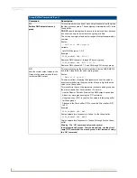 Preview for 18 page of AMX AXB-DMX512 DMX512 INTERFACE Operation/Reference Manual