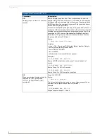 Preview for 20 page of AMX AXB-DMX512 DMX512 INTERFACE Operation/Reference Manual