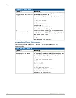 Preview for 22 page of AMX AXB-DMX512 DMX512 INTERFACE Operation/Reference Manual