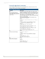 Preview for 28 page of AMX AXB-DMX512 DMX512 INTERFACE Operation/Reference Manual