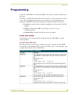 Preview for 11 page of AMX AXB-DTMF Plus Instruction Manual