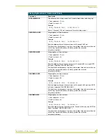 Preview for 15 page of AMX AXB-DTMF Plus Instruction Manual