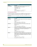 Preview for 18 page of AMX AXB-DTMF Plus Instruction Manual