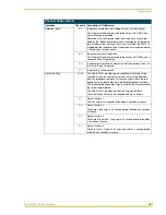 Preview for 27 page of AMX AXB-DTMF Plus Instruction Manual