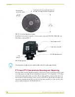 Preview for 20 page of AMX AXB-PT15 Instruction Manual