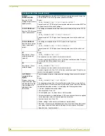 Preview for 34 page of AMX AXB-PT15 Instruction Manual