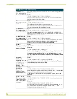 Preview for 36 page of AMX AXB-PT15 Instruction Manual