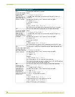 Preview for 44 page of AMX AXB-PT15 Instruction Manual