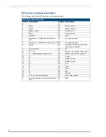 Preview for 20 page of AMX AXB-TC Operation/Reference Manual