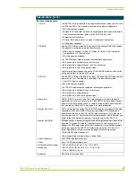 Предварительный просмотр 9 страницы AMX AXB-TPI/3 Instruction Manual