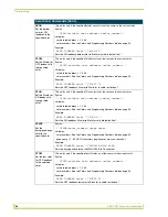 Preview for 64 page of AMX AXB-TPI/3 Instruction Manual