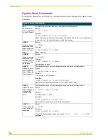 Preview for 32 page of AMX AXD-CA10 Instruction Manual