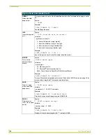 Preview for 34 page of AMX AXD-CA10 Instruction Manual