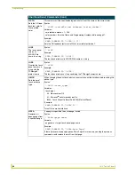 Preview for 44 page of AMX AXD-CA10 Instruction Manual