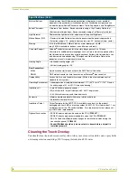 Preview for 6 page of AMX AXD-CP4 Instruction Manual