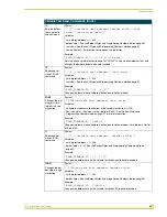 Предварительный просмотр 43 страницы AMX AXD-CV6 Instruction Manual