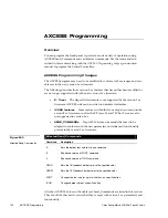 Предварительный просмотр 131 страницы AMX AXD-MCA Instruction Manual