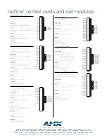 Preview for 2 page of AMX AxLink 232 Specifications