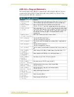 Preview for 17 page of AMX AXlink Bus Controllers AXB-232++ Instruction Manual