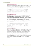 Preview for 8 page of AMX AXlink Instruction Manual