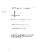 Предварительный просмотр 104 страницы AMX AXM-CP Instruction Manual