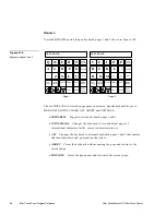 Предварительный просмотр 94 страницы AMX AXM-MCA Instruction Manual