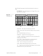 Предварительный просмотр 75 страницы AMX AXM-MLC Instruction Manual