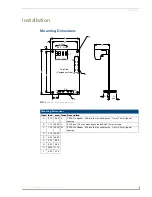 Preview for 9 page of AMX AXP-CPI16 Manual