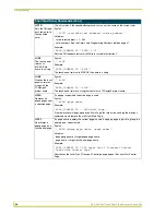 Предварительный просмотр 34 страницы AMX AXP-PLV Instruction Manual