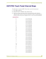 Preview for 87 page of AMX AXU-CA10 Instruction Manual