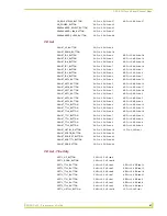 Preview for 91 page of AMX AXU-CA10 Instruction Manual