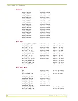 Preview for 102 page of AMX AXU-CA10 Instruction Manual