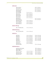 Preview for 103 page of AMX AXU-CA10 Instruction Manual