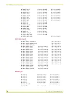 Preview for 104 page of AMX AXU-CA10 Instruction Manual