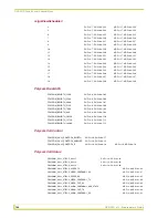 Preview for 114 page of AMX AXU-CA10 Instruction Manual