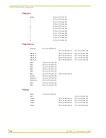 Preview for 128 page of AMX AXU-CA10 Instruction Manual