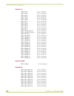 Preview for 132 page of AMX AXU-CA10 Instruction Manual