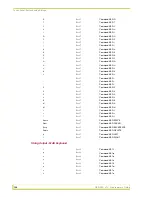 Preview for 140 page of AMX AXU-CA10 Instruction Manual