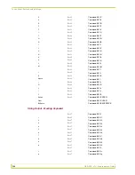 Preview for 142 page of AMX AXU-CA10 Instruction Manual