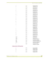 Preview for 143 page of AMX AXU-CA10 Instruction Manual