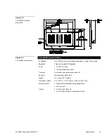 Preview for 19 page of AMX AXU-MSP16 Instruction Manual