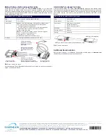 Preview for 2 page of AMX CBL-HDMI-FL2-16 Quick Start Manual