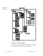 Preview for 52 page of AMX Codec Master Control System Instruction Manual