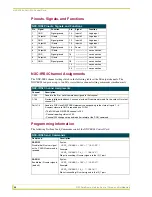 Preview for 26 page of AMX CONTROL CARDS AND NETMODULES Instruction Manual