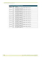 Preview for 38 page of AMX CONTROL CARDS AND NETMODULES Instruction Manual